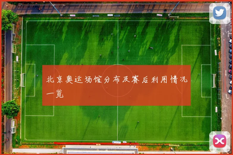 北京奥运场馆分布及赛后利用情况一览